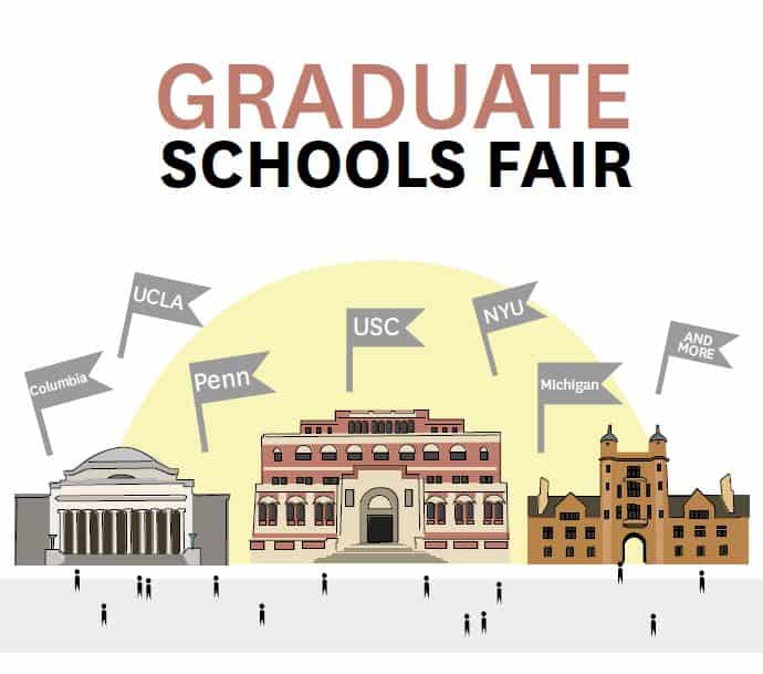 Featured image for “The USC Graduate Schools Fair is October 10, 2019”