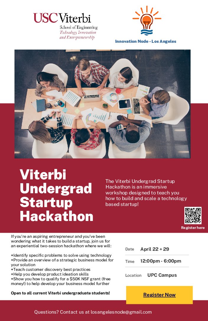 Featured image for “The Viterbi Undergraduate Startup Hackathon”