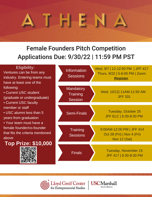 Featured image for “ATHENA Female Founders Pitch Competition”