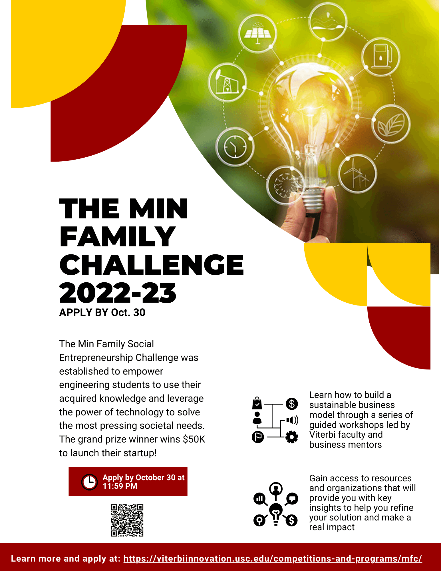 Featured image for “Min Family Challenge”
